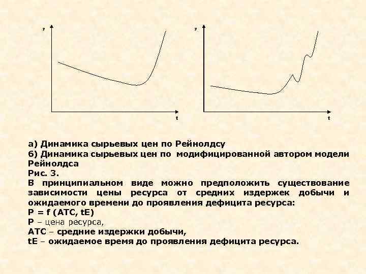 Р P t t а) Динамика сырьевых цен по Рейнолдсу б) Динамика сырьевых цен