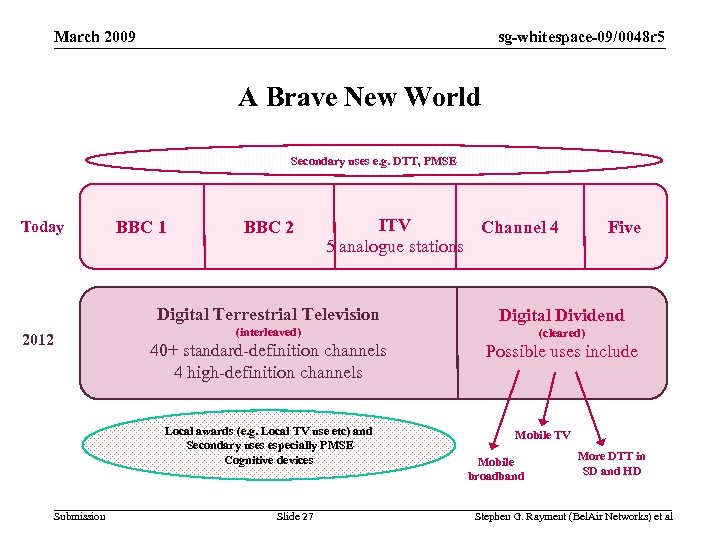 sg-whitespace-09/0048 r 5 March 2009 A Brave New World Secondary uses e. g. DTT,