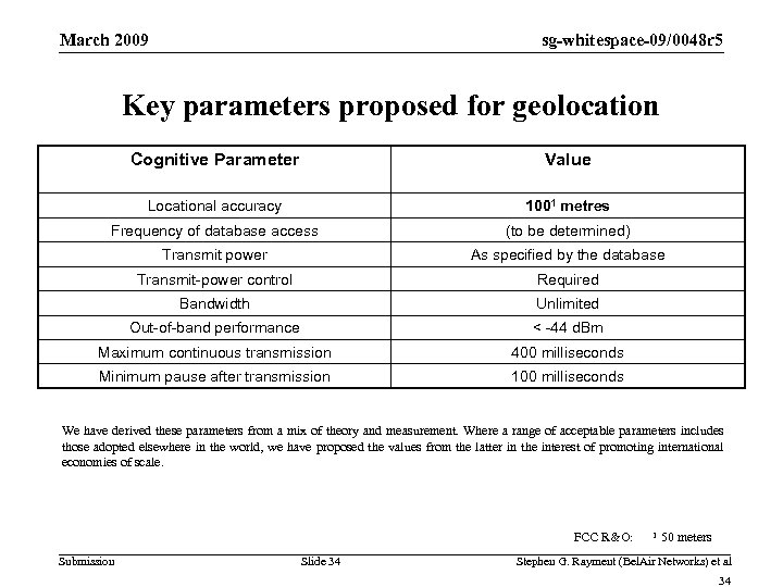 GEOLOCATION March 2009 sg-whitespace-09/0048 r 5 Key parameters proposed for geolocation Cognitive Parameter Value