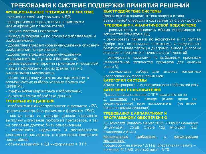 Пользователи должны. Требования к системе принятия решений. Функциональные требования к системе поддержки принятия решений. Требования к поддержке системы. Требования к разработке системам поддержки принятия решений.