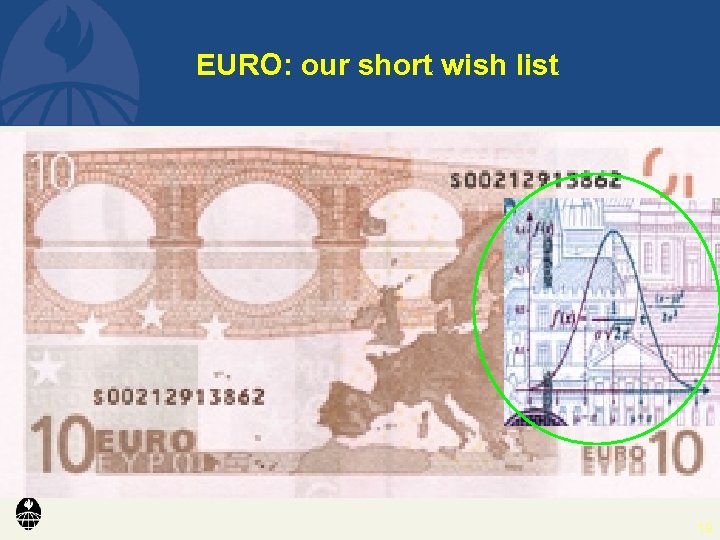 EURO: our short wish list 19 