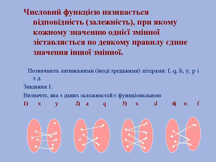 Числовий функцією називається відповідність (залежність), при якому кожному значенню однієї змінної зіставляється по деякому