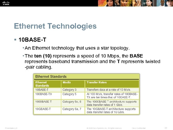 Ethernet Technologies § 10 BASE-T • An Ethernet technology that uses a star topology.