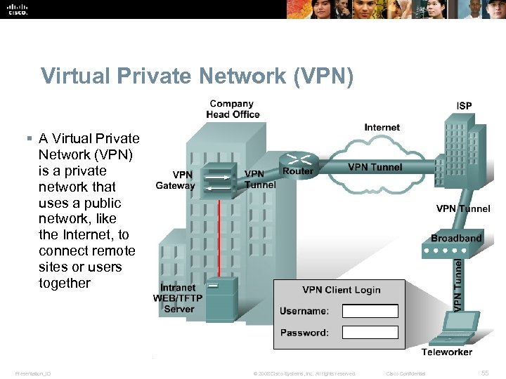 Virtual Private Network (VPN) § A Virtual Private Network (VPN) is a private network