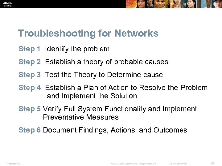 Troubleshooting for Networks Step 1 Identify the problem Step 2 Establish a theory of