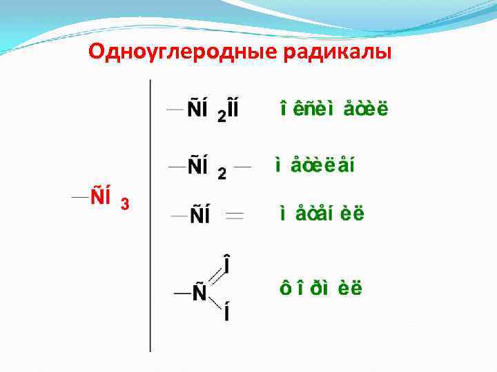 Одноуглеродные радикалы 