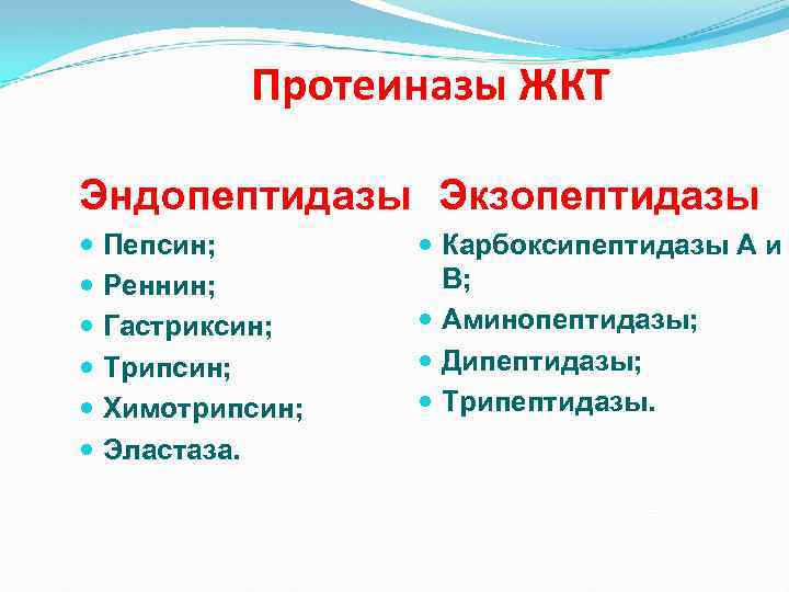 Протеиназы ЖКТ Эндопептидазы Экзопептидазы Пепсин; Реннин; Гастриксин; Трипсин; Химотрипсин; Эластаза. Карбоксипептидазы А и В;