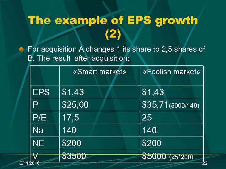 The example of EPS growth (2) For acquisition A changes 1 its share to