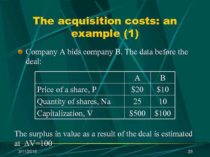 The acquisition costs: an example (1) Company А bids company В. The data before