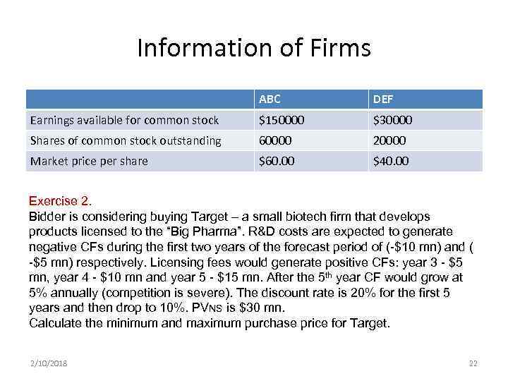 Information of Firms ABC DEF Earnings available for common stock $150000 $30000 Shares of