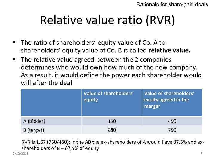 Rationale for share-paid deals Relative value ratio (RVR) • The ratio of shareholders’ equity