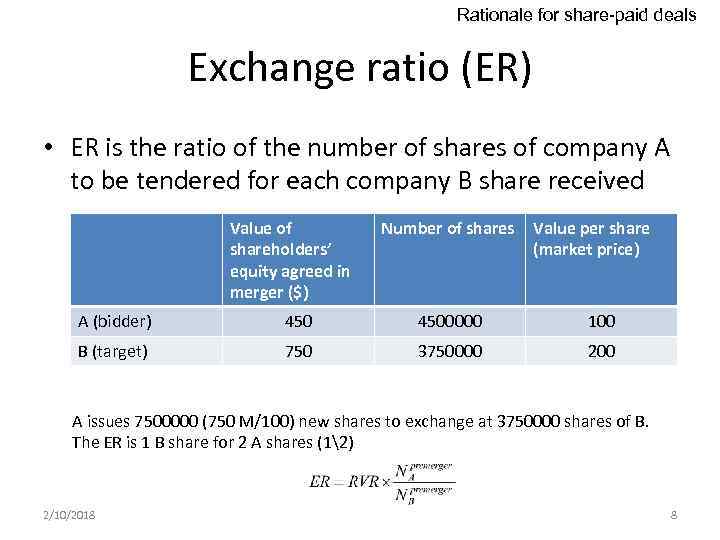 Rationale for share-paid deals Exchange ratio (ER) • ER is the ratio of the