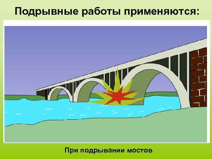 Подрывные работы применяются: При подрывании мостов 