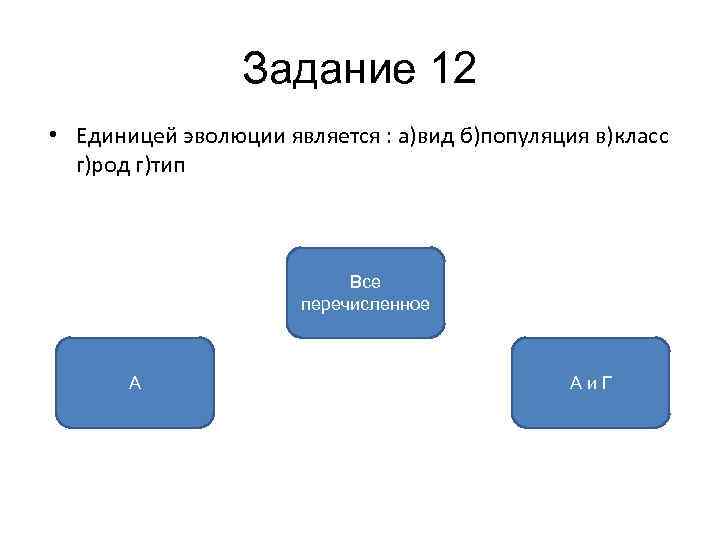 Задание 12 • Единицей эволюции является : а)вид б)популяция в)класс г)род г)тип Все перечисленное