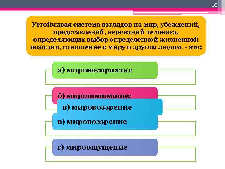 10 Устойчивая система взглядов на мир, убеждений, представлений, верований человека, определяющих выбор определенной жизненной