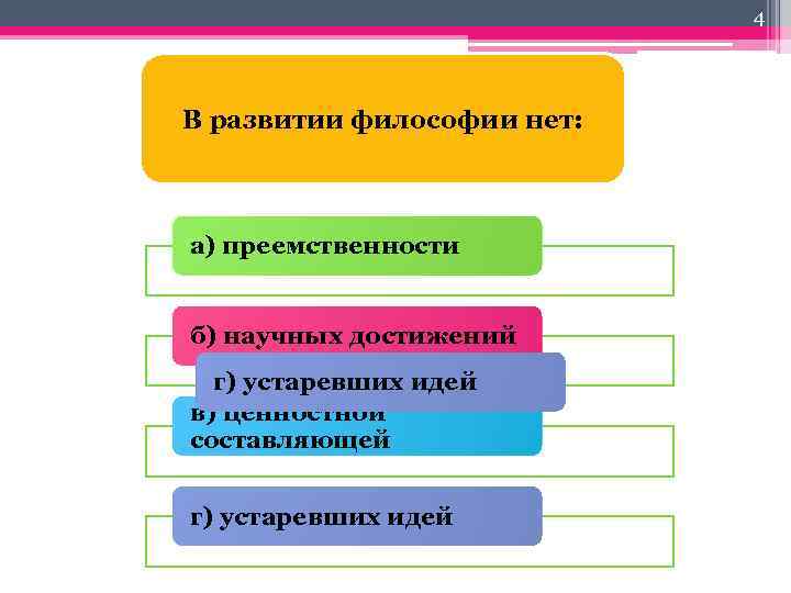 Формирование философии. В развитии философии нет. Преемственность в развитии философия. В развитии философии нет ответ. Нет преемственности теории философии.