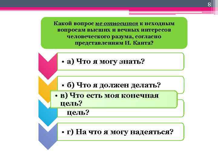 Первоначальный вопрос. Какие вопросы относятся к вечным. Исходные вопросы Канта. Вопросы высшему я. К человеческому разуму относится.