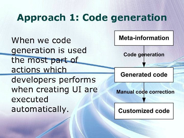 Approach 1: Code generation When we code generation is used the most part of