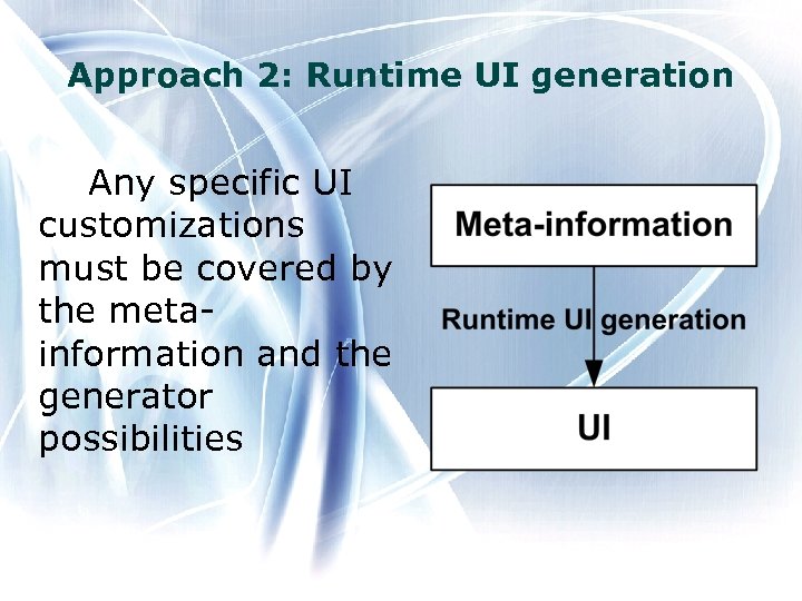 Approach 2: Runtime UI generation Any specific UI customizations must be covered by the