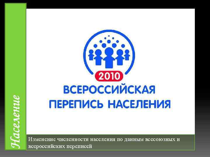 Население Изменение численности населения по данным всесоюзных и всероссийских переписей 