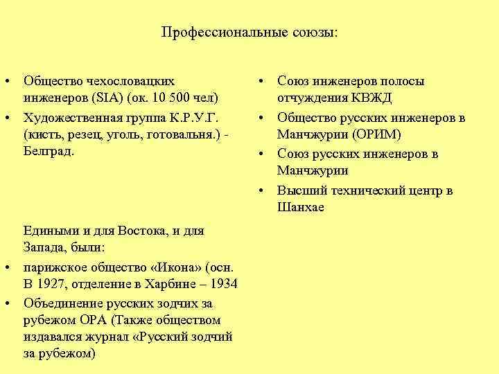 Профессиональные союзы: • Общество чехословацких инженеров (SIA) (ок. 10 500 чел) • Художественная группа