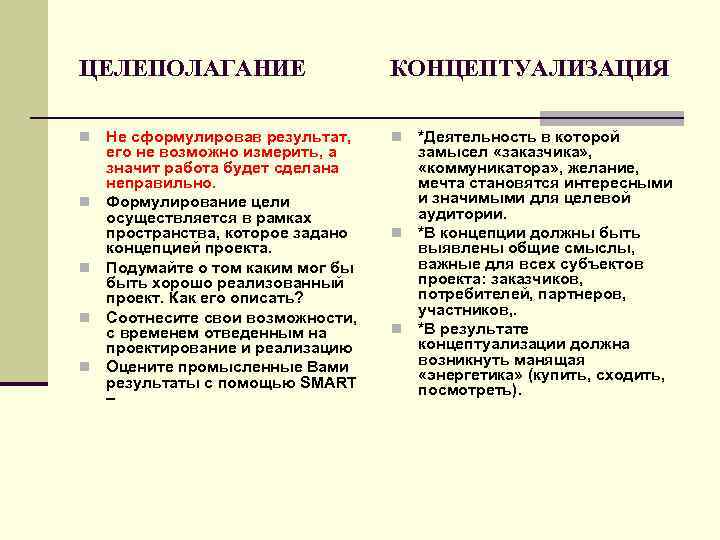 Как сформулировать результат проекта