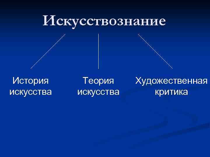 Искусствознание История искусства Теория искусства Художественная критика 