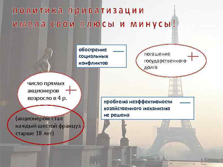 обострение социальных конфликтов число прямых акционеров возросло в 4 р. (акционером стал каждый шестой