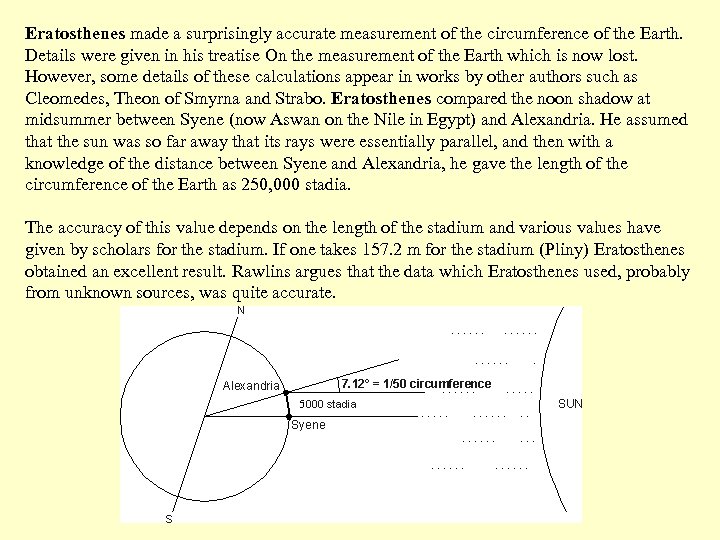 Eratosthenes made a surprisingly accurate measurement of the circumference of the Earth. Details were