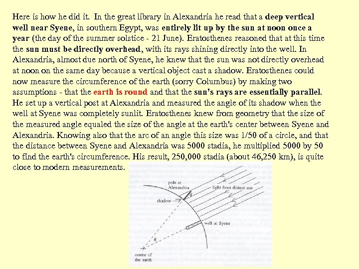Here is how he did it. In the great library in Alexandria he read