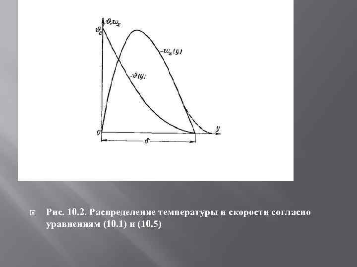  Рис. 10. 2. Распределение температуры и скорости согласно уравнениям (10. 1) и (10.