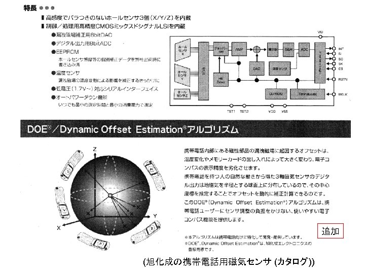 追加 (旭化成の携帯電話用磁気センサ (カタログ)) 