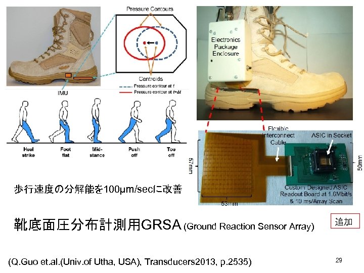 歩行速度の分解能を 100μm/secに改善 靴底面圧分布計測用GRSA (Ground Reaction Sensor Array) (Q. Guo et. al. (Univ. of Utha,