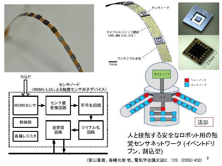 追加 人と接触する安全なロボット用の触 覚センサネットワーク (イベントドリ ブン、割込型) (室山真徳、巻幡光俊 他、電気学会論文誌Ｅ, 　129, (2009) 450) 9 