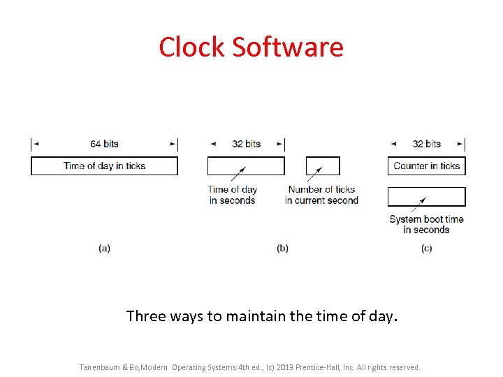 Clock Software Three ways to maintain the time of day. Tanenbaum & Bo, Modern