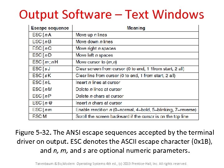 Output Software – Text Windows Figure 5 -32. The ANSI escape sequences accepted by