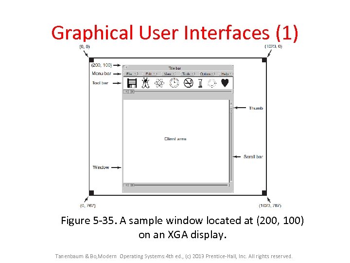 Graphical User Interfaces (1) Figure 5 -35. A sample window located at (200, 100)