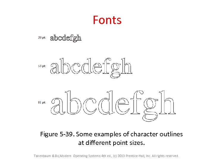 Fonts Figure 5 -39. Some examples of character outlines at different point sizes. Tanenbaum