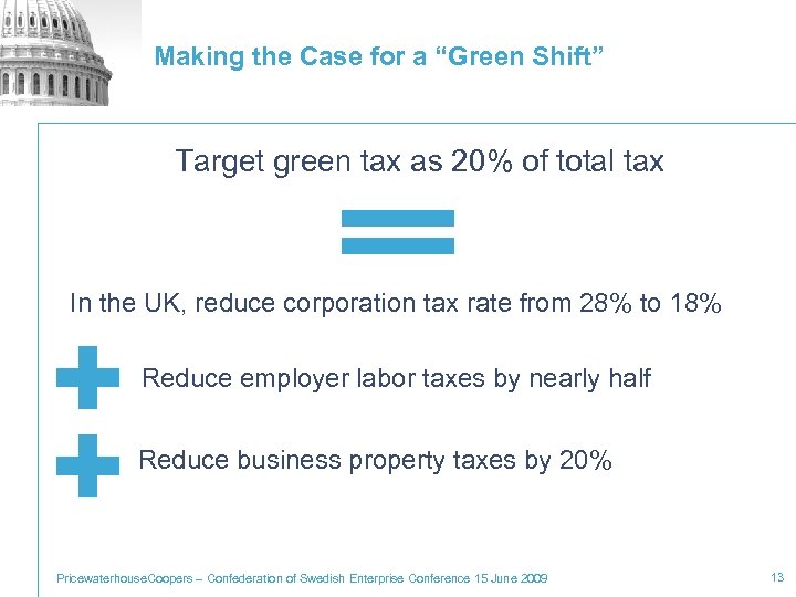 Making the Case for a “Green Shift” Target green tax as 20% of total