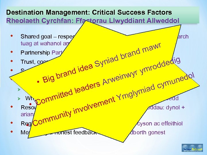 Destination Management: Critical Success Factors Rheolaeth Cyrchfan: Ffactorau Llwyddiant Allweddol • • • Shared