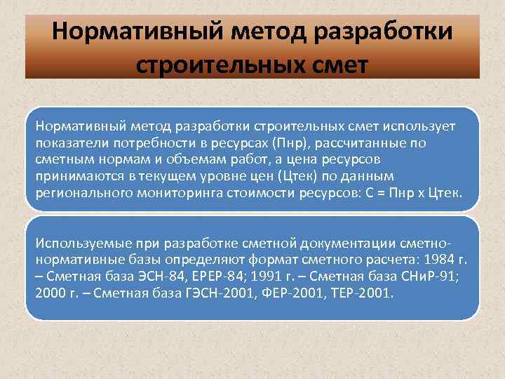 Нормативный метод разработки строительных смет использует показатели потребности в ресурсах (Пнр), рассчитанные по сметным