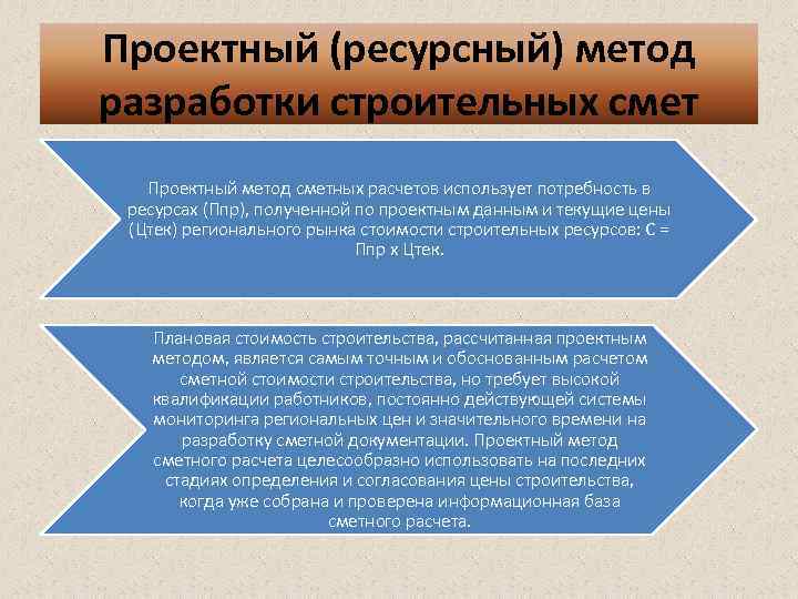 Проектный (ресурсный) метод разработки строительных смет Проектный метод сметных расчетов использует потребность в ресурсах