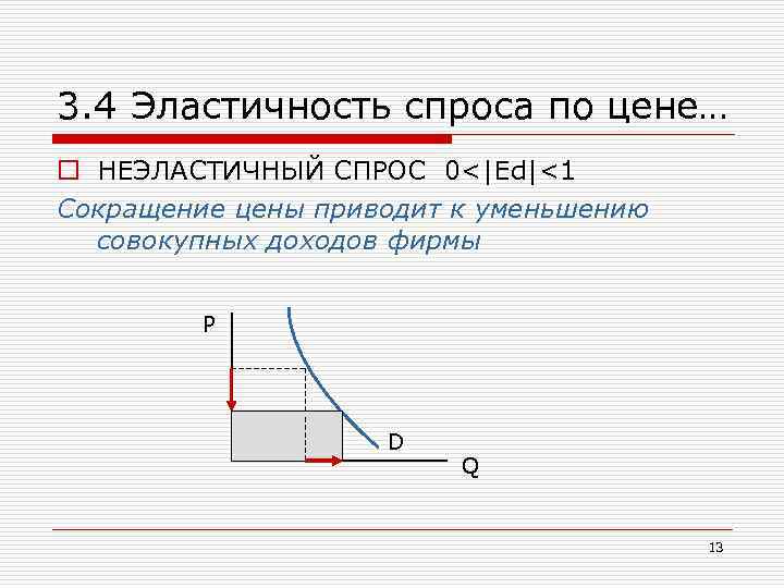 3. 4 Эластичность спроса по цене… o НЕЭЛАСТИЧНЫЙ СПРОС 0<|Ed|<1 Сокращение цены приводит к