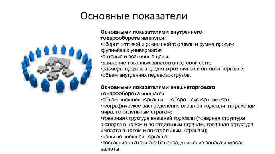 Архитектура рынков экономическая социология