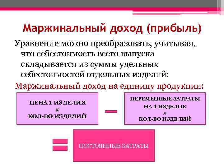 Маржинальный доход (прибыль) Уравнение можно преобразовать, учитывая, что себестоимость всего выпуска складывается из суммы