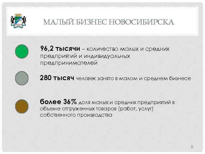 МАЛЫЙ БИЗНЕС НОВОСИБИРСКА 96, 2 тысячи – количество малых и средних предприятий и индивидуальных