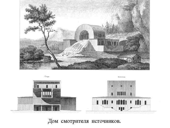 Дом смотрителя источников. 
