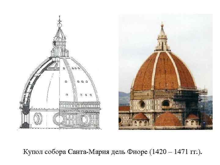 Купол собора Санта-Мария дель Фиоре (1420 – 1471 гг. ). 
