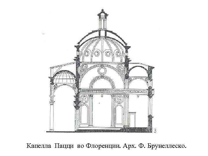 Капелла Пацци во Флоренции. Арх. Ф. Брунеллеско. 