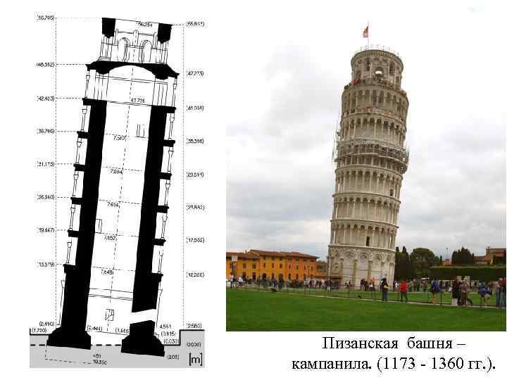 Пизанская башня – кампанила. (1173 - 1360 гг. ). 